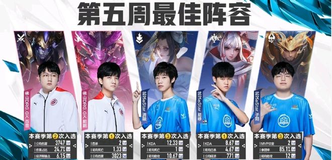 还是在生活 还是在生活