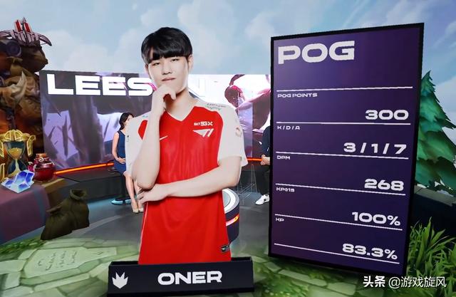 向强调多点 向强调多点