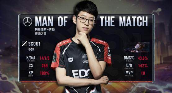 红牛之所以 红牛之所以