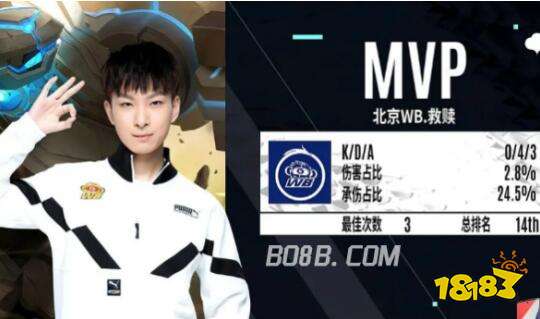 从而更好地 从而更好地