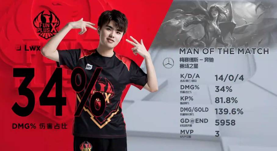 神奇先生 神奇先生