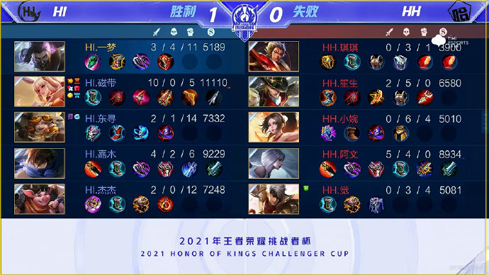 动作幅度小